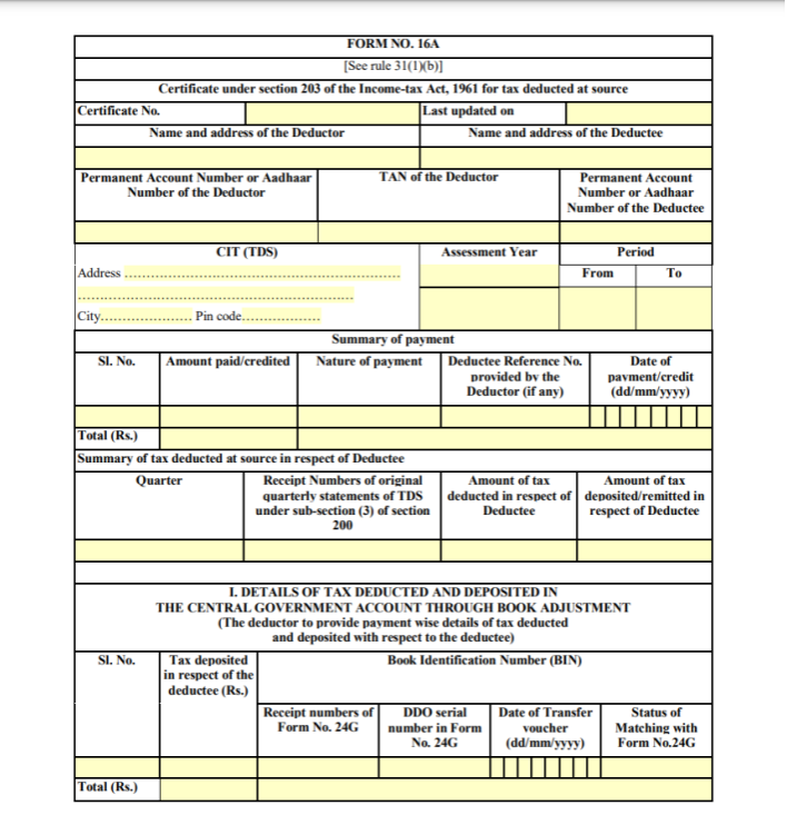 Components of Form 16A Income Tax