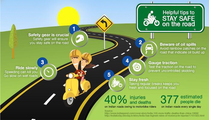 Going for a bike trek? Check out these 5 tips