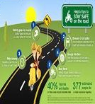 Going for a bike trek? Check out these 5 tips