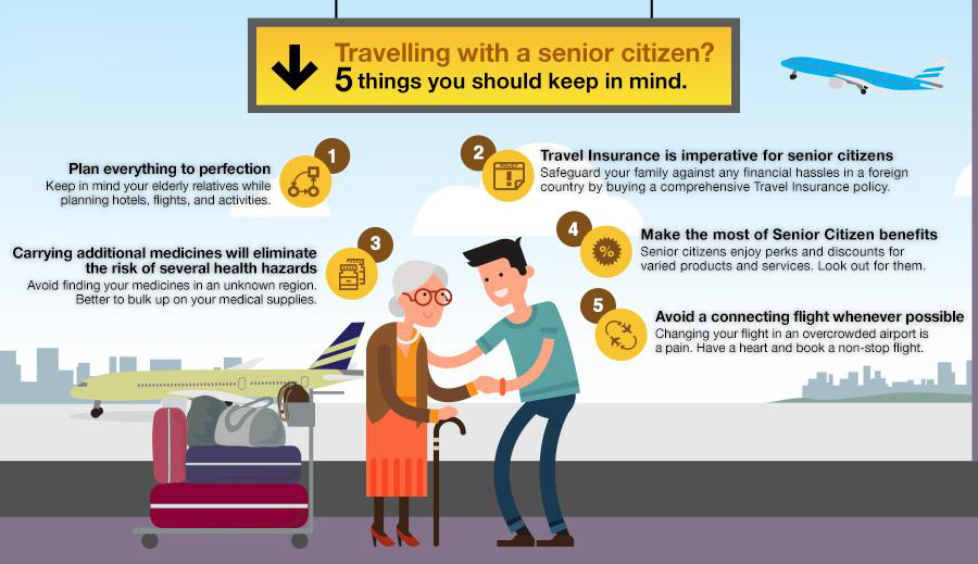 Travelling with a senior citizen? Take care of these 5 things